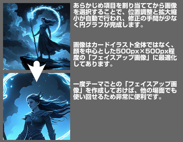 500pxサイズのフェイスアップ画像を用意する